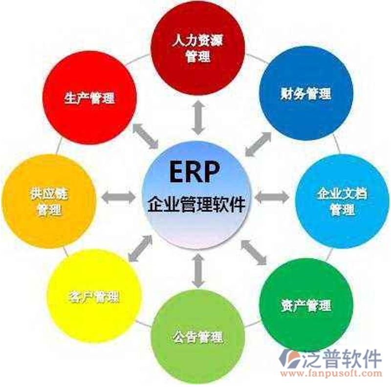 厦门出入境检验检疫局国际旅行卫生保健中心，守护你我健康出行